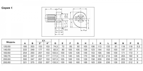 Центробежный вентилятор Soler Palau CMT/2-280/115-3